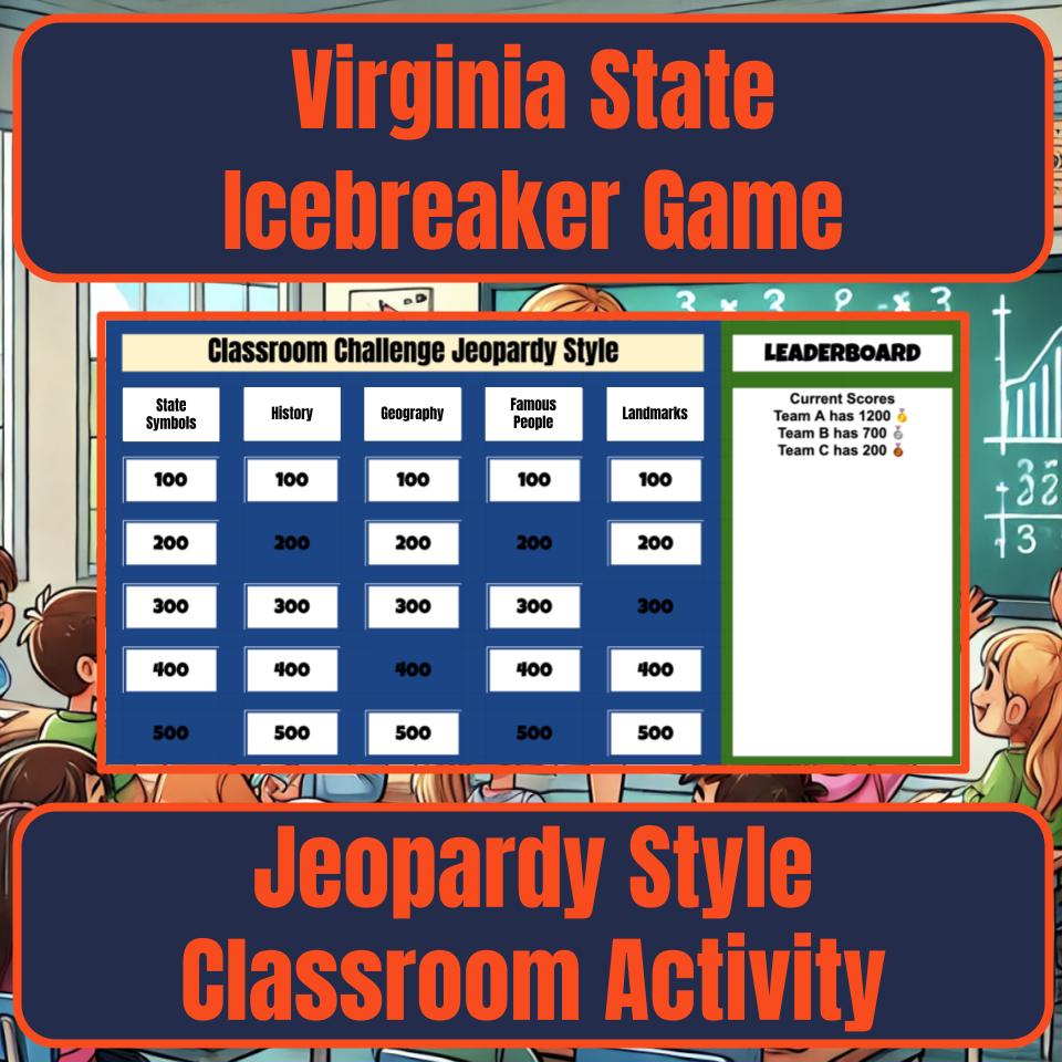 State of Virginia Jeopardy Game I0012