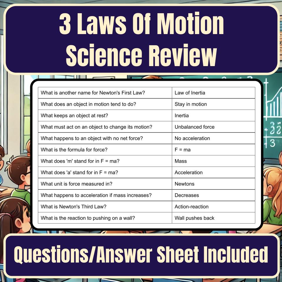 3 Laws Of Motion Jeopardy Science Review I0012