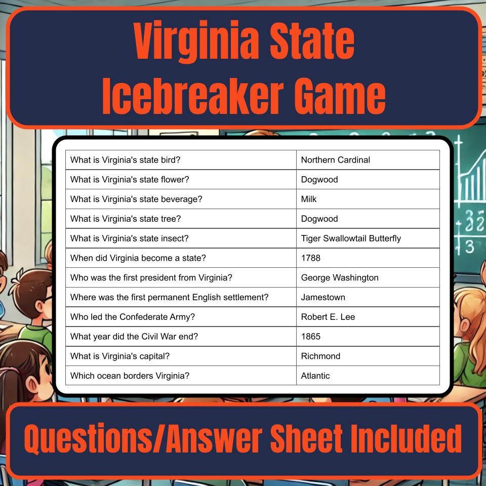 State of Virginia Jeopardy Game I0012