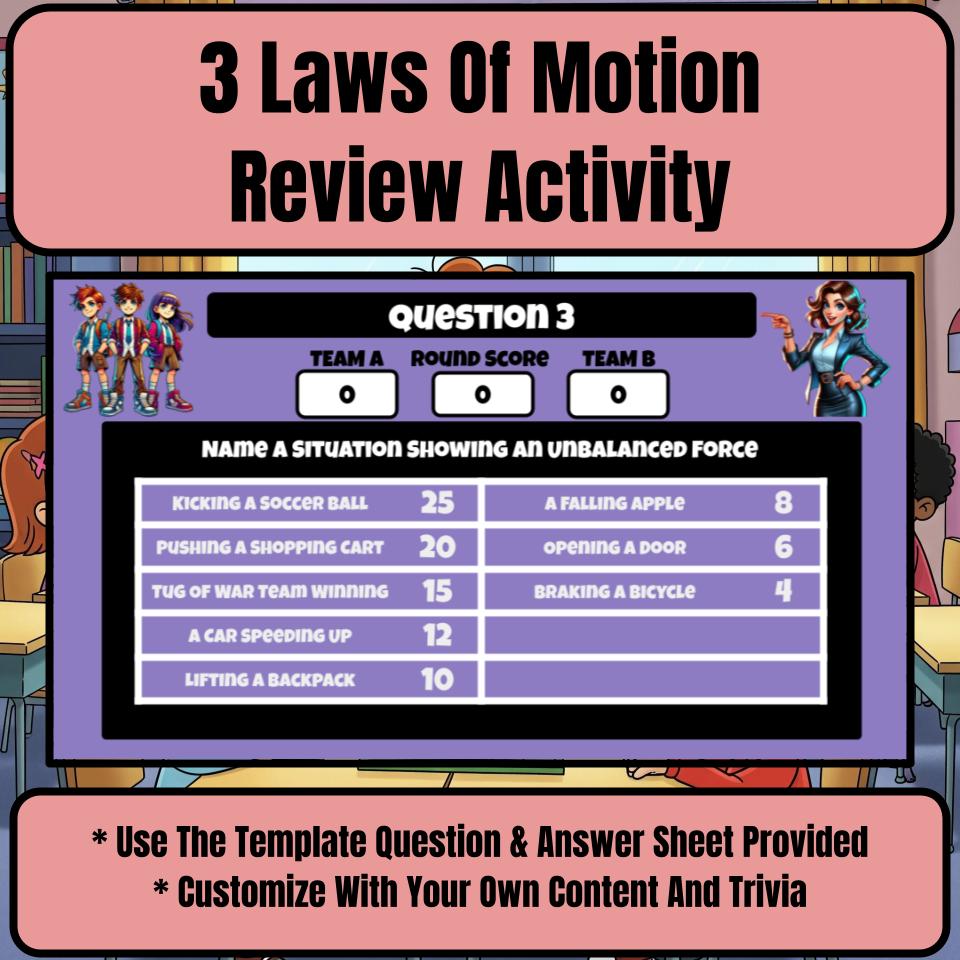 3 Laws Of Motion Science Review Family Feud Style Game Activity CF0012