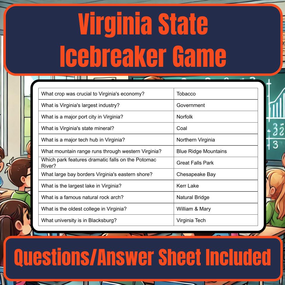 State of Virginia Jeopardy Game I0012