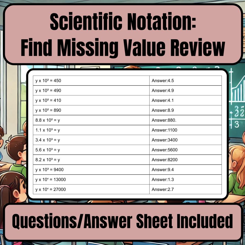 Scientific Notation: Find Missing Value Jeopardy Math Review I0012