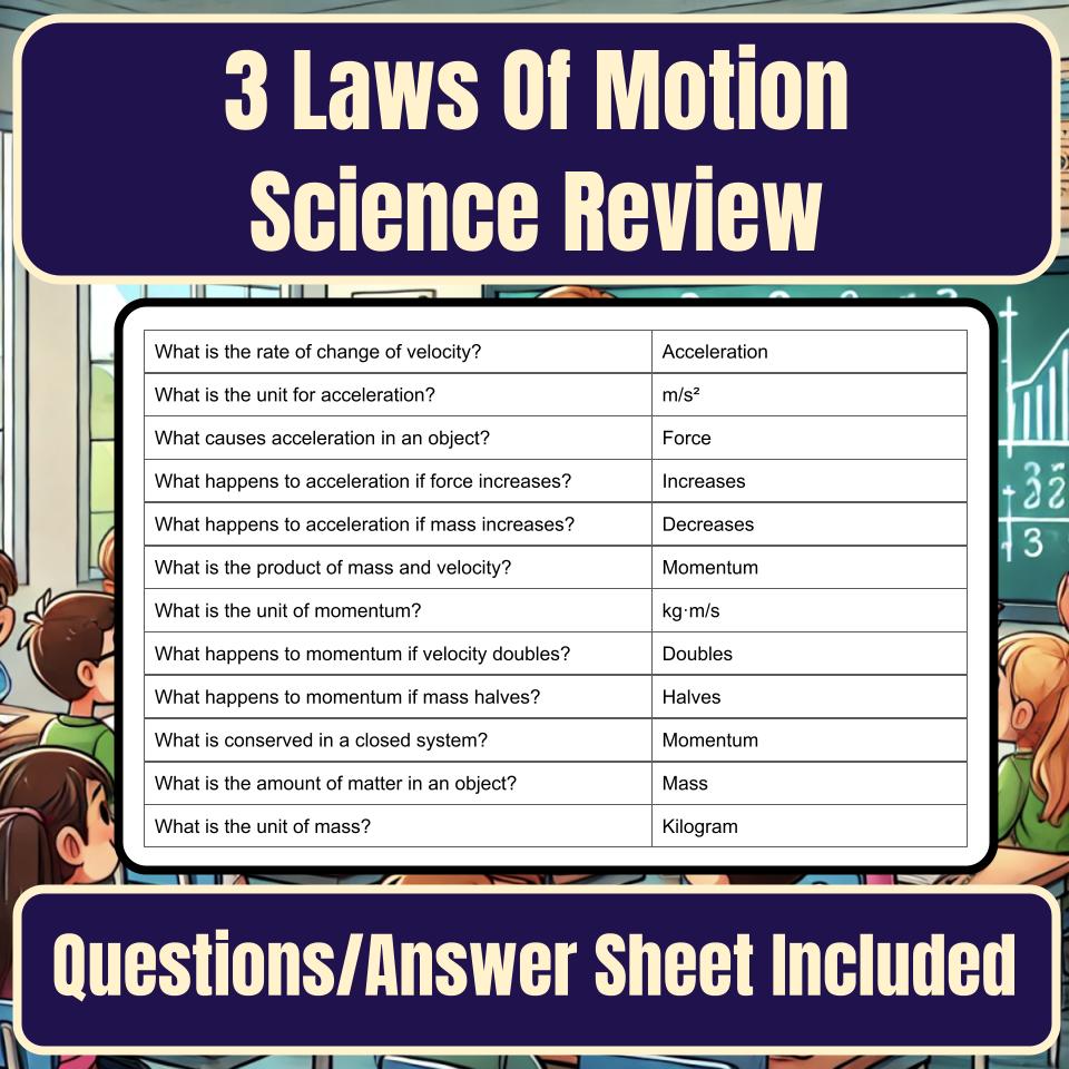 3 Laws Of Motion Jeopardy Science Review I0012