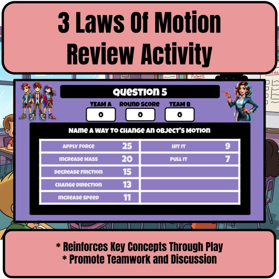3 Laws Of Motion Science Review Family Feud Style Game Activity CF0012