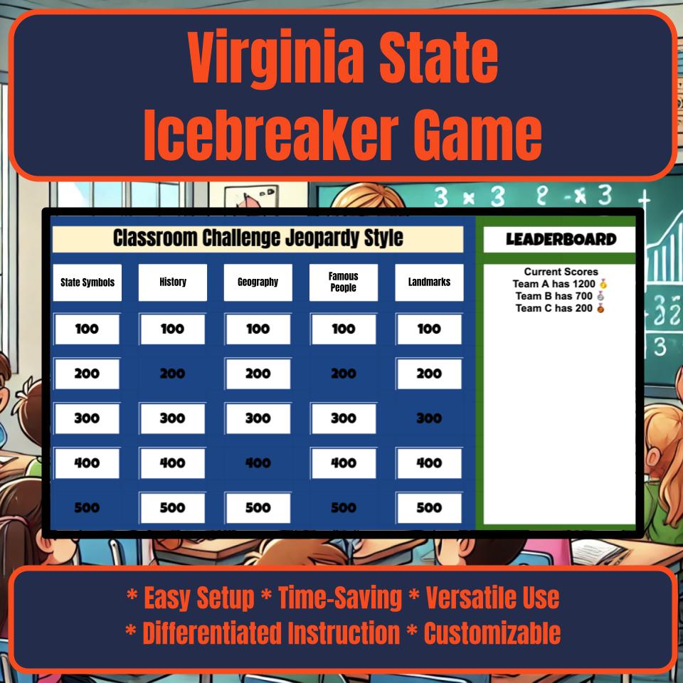State of Virginia Jeopardy Game I0012