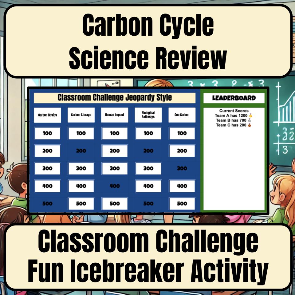 Carbon Cycle Jeopardy Science Review I0120