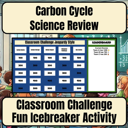 Carbon Cycle Jeopardy Science Review I0120