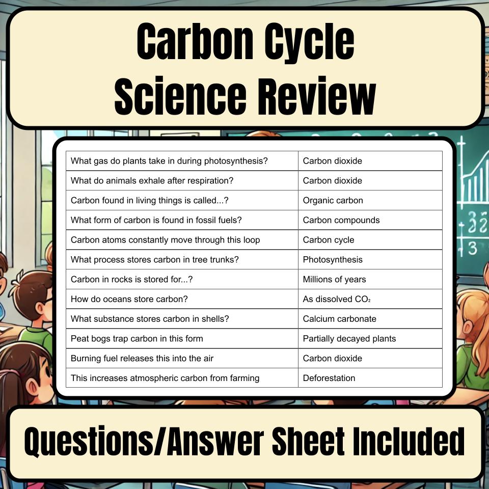 Carbon Cycle Jeopardy Science Review I0120
