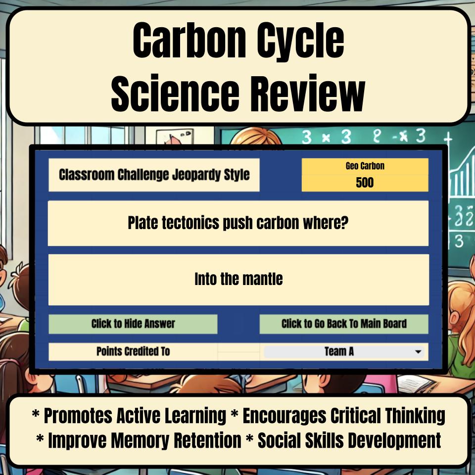 Carbon Cycle Jeopardy Science Review I0120
