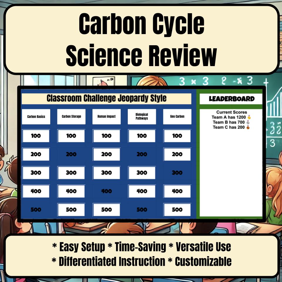 Carbon Cycle Jeopardy Science Review I0120