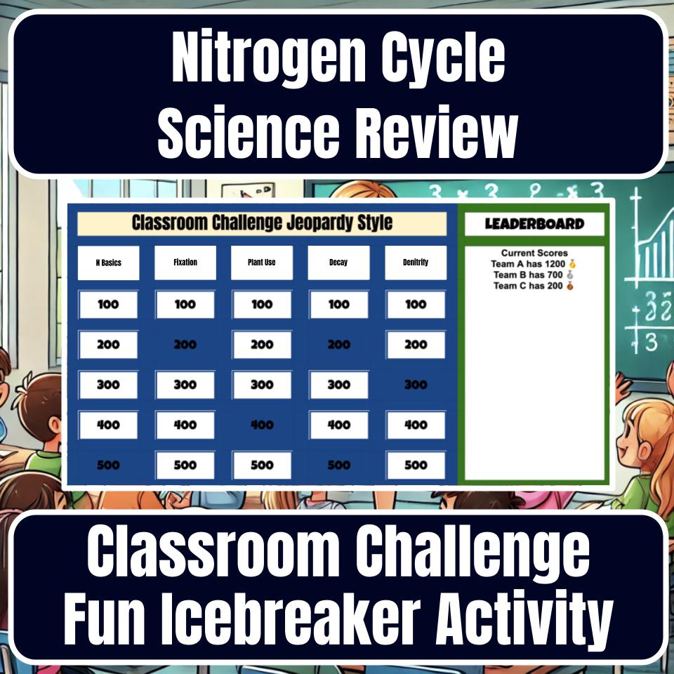 Nitrogen Cycle Jeopardy Science Review I0121