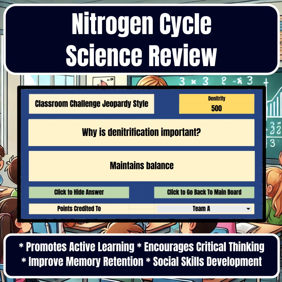 Nitrogen Cycle Jeopardy Science Review I0121