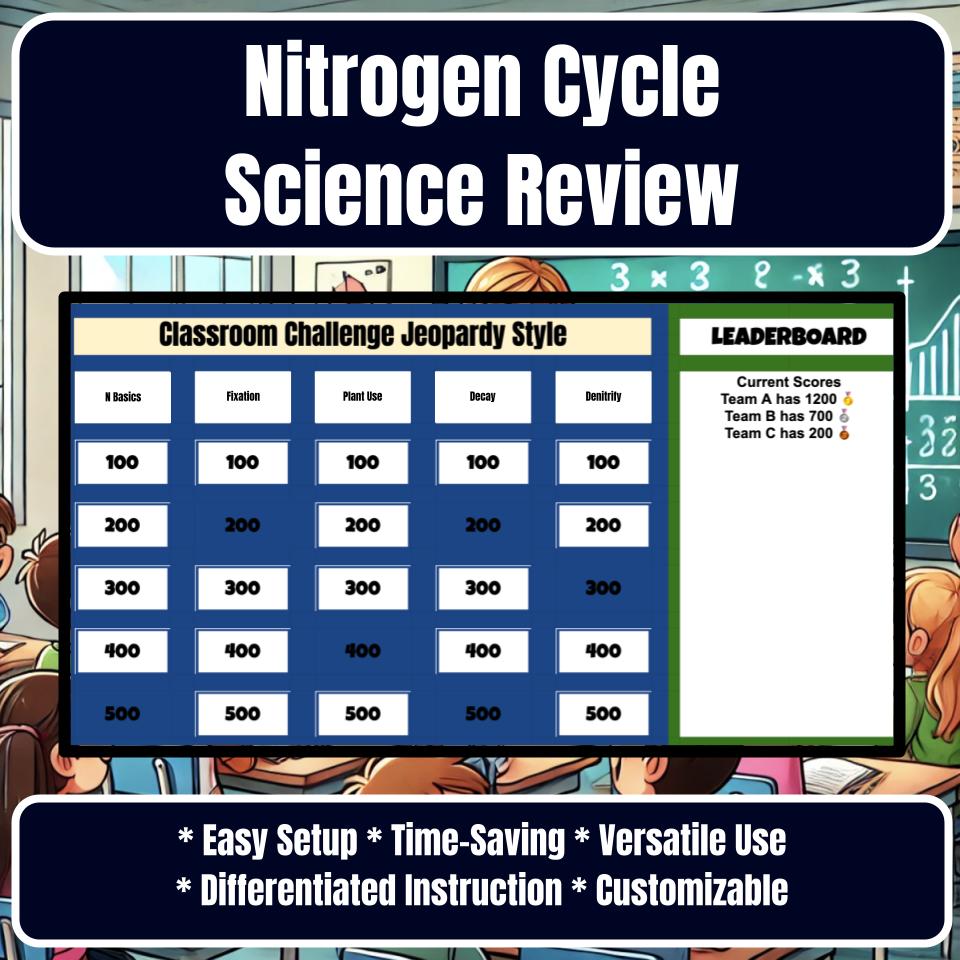 Nitrogen Cycle Jeopardy Science Review I0121