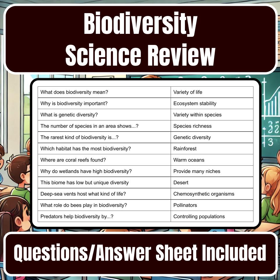 Biodiversity Jeopardy Science Review I0122