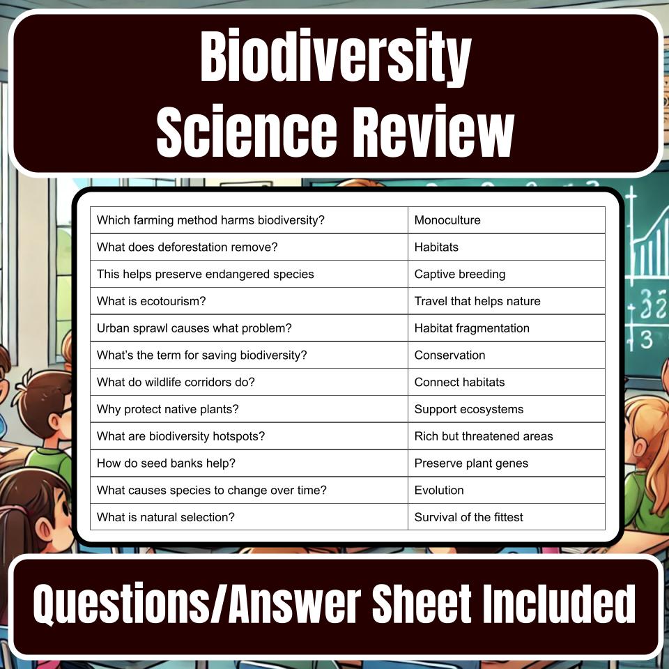 Biodiversity Jeopardy Science Review I0122