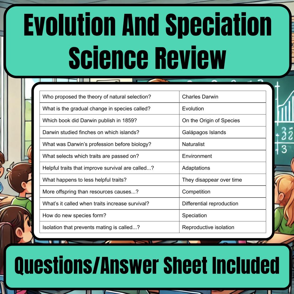 Evolution And Speciation Jeopardy Science Review I0123