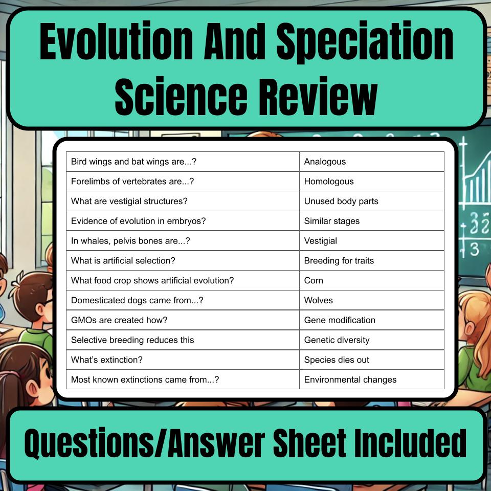 Evolution And Speciation Jeopardy Science Review I0123