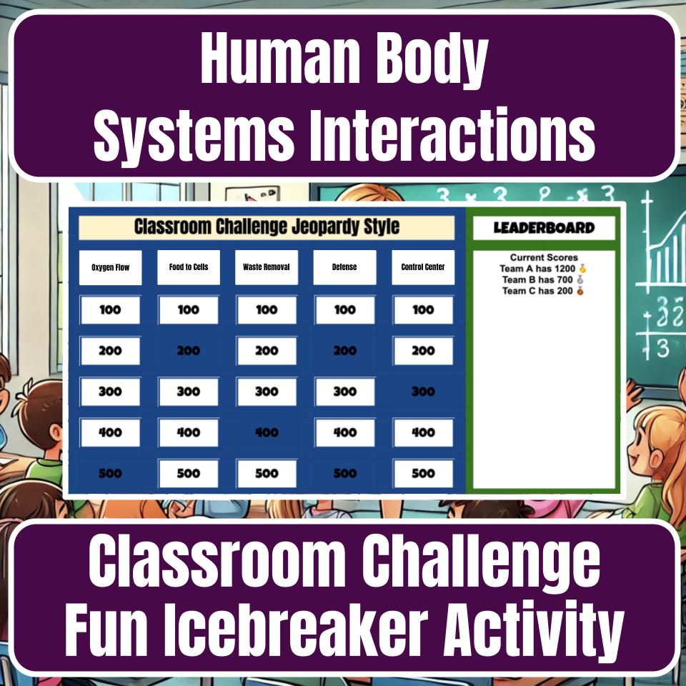 Human Body Systems Interactions Jeopardy Science Review I0124