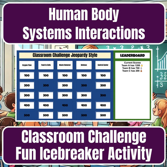 Human Body Systems Interactions Jeopardy Science Review I0124