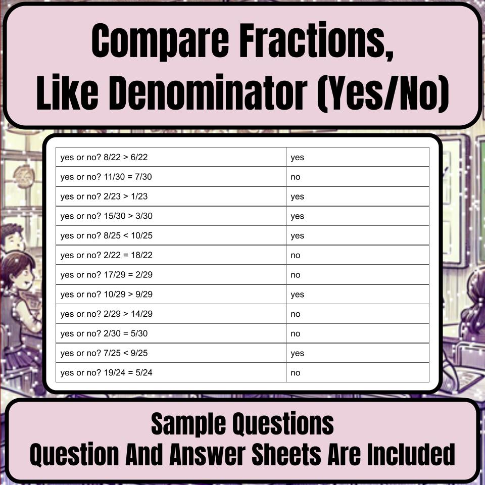 Compare Fractions, Like Denominator (Yes/No) Mystery Picture Worksheet P0125