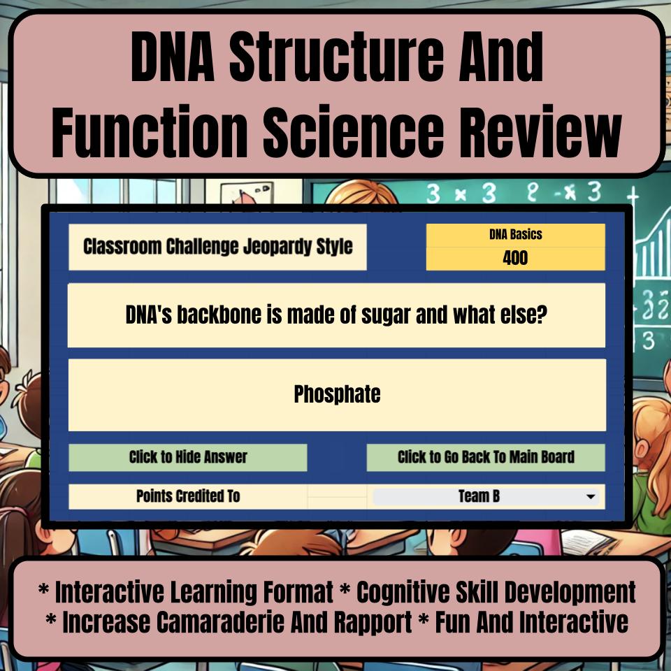 Dna Structure And Function Jeopardy Science Review I0126