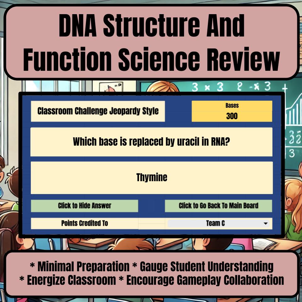 Dna Structure And Function Jeopardy Science Review I0126