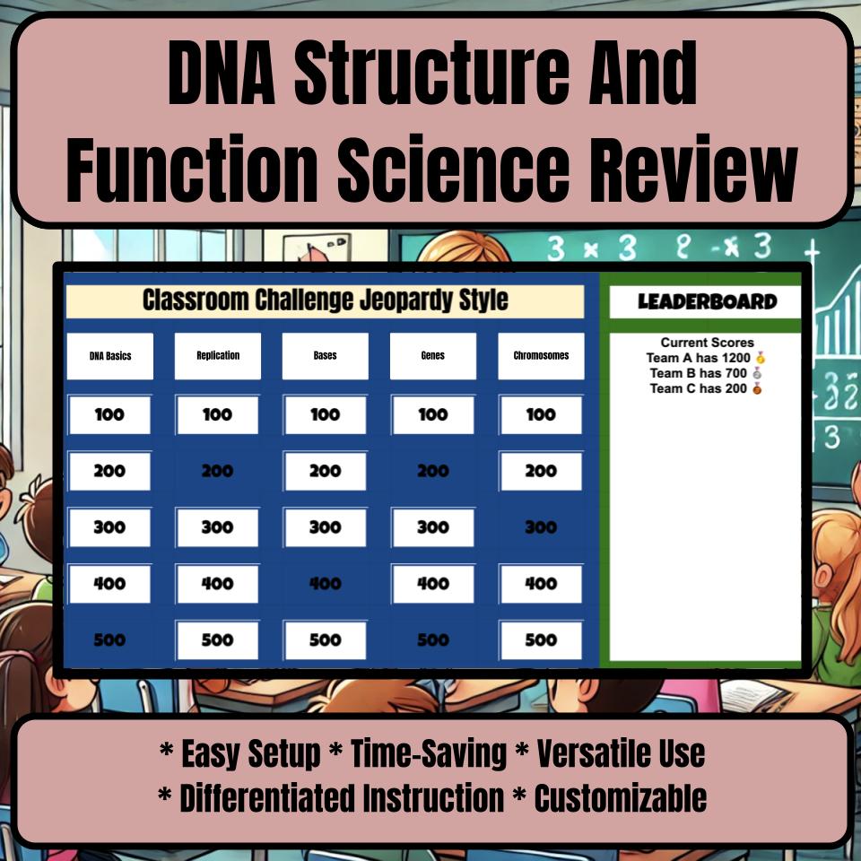 Dna Structure And Function Jeopardy Science Review I0126