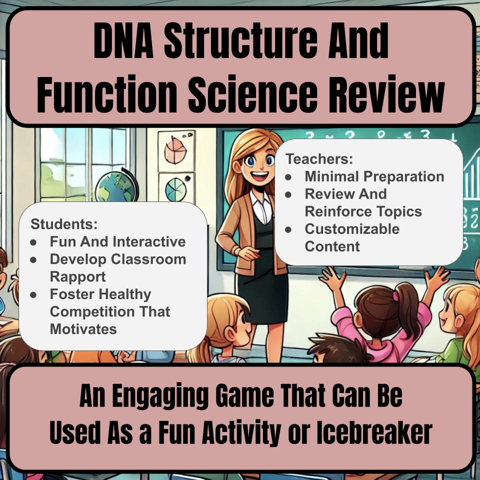 Dna Structure And Function Jeopardy Science Review I0126