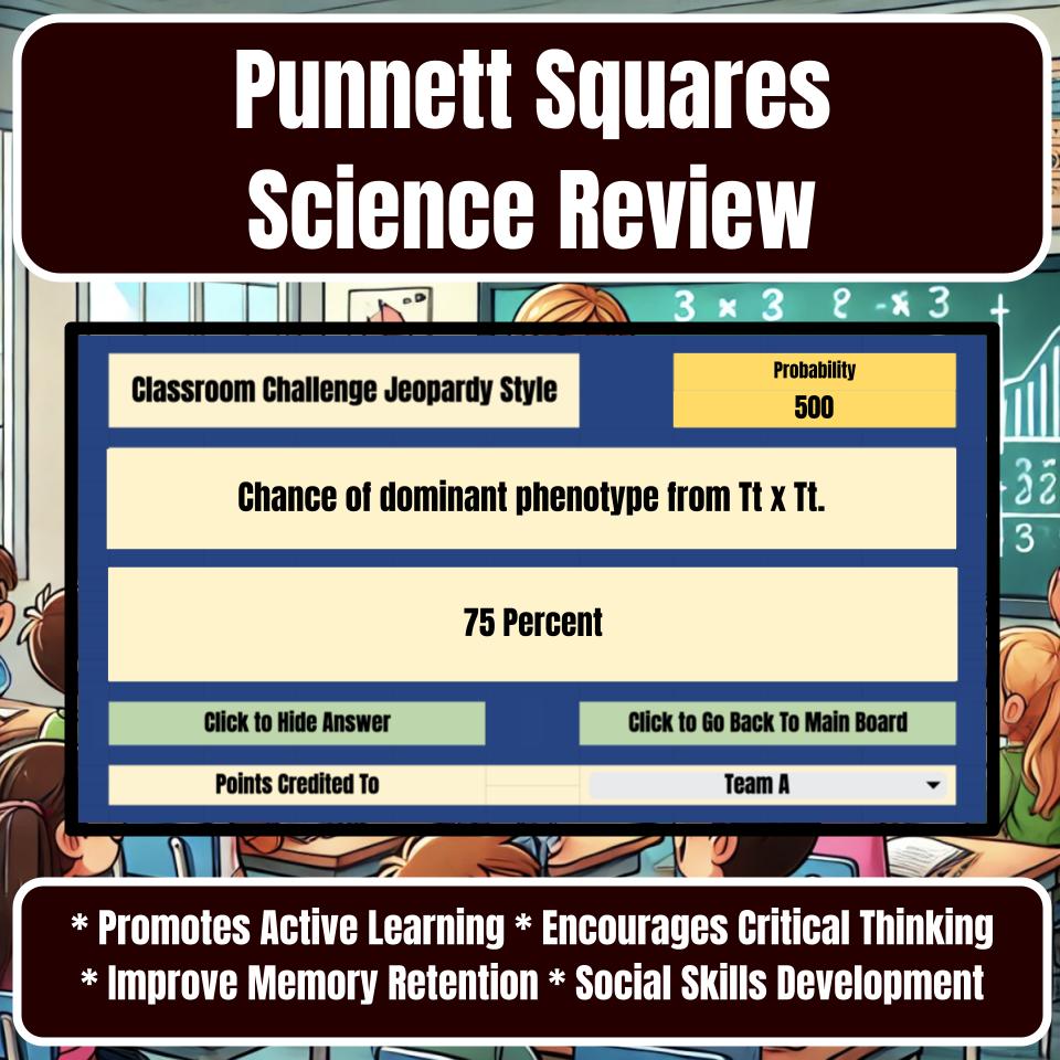 Punnett Squares Jeopardy Science Review I0128