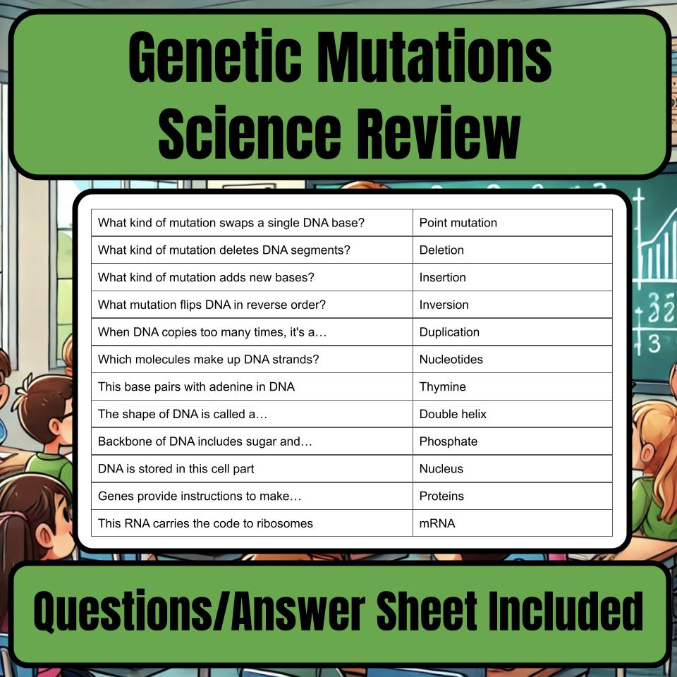 Genetic Mutations Jeopardy Science Review I0129