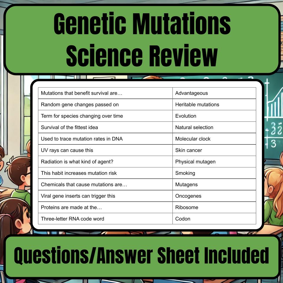 Genetic Mutations Jeopardy Science Review I0129