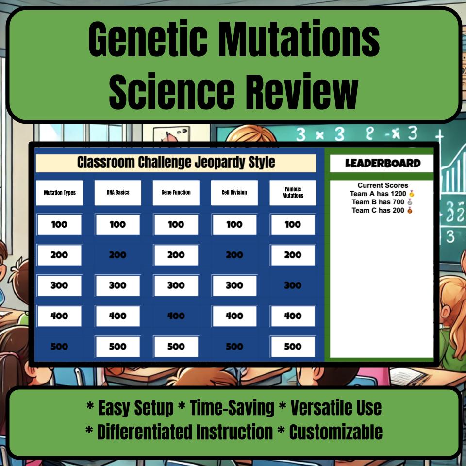 Genetic Mutations Jeopardy Science Review I0129