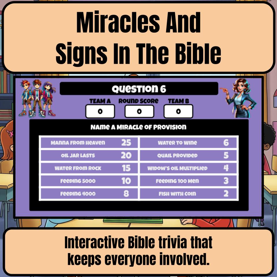 Miracles And Signs In The Bible Feud Review BF0013