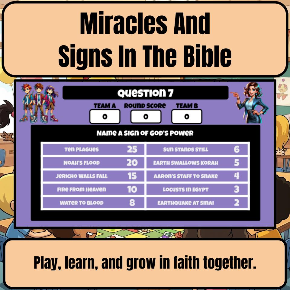 Miracles And Signs In The Bible Feud Review BF0013