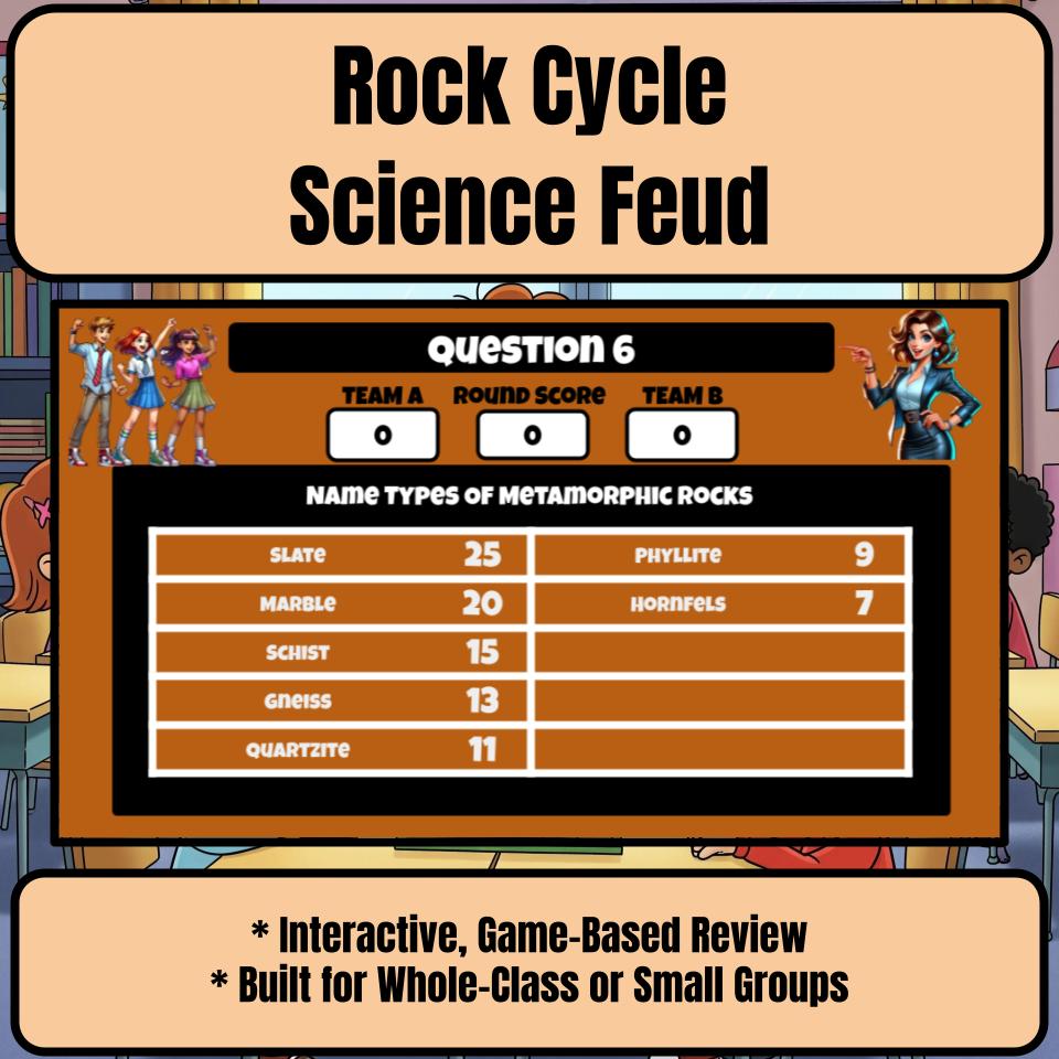 Rock Cycle Science Feud Review CF0013