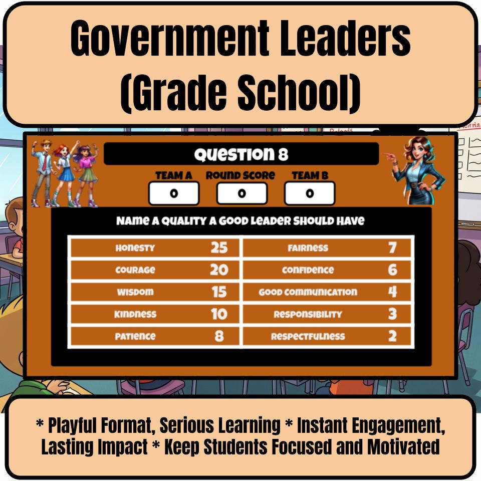 Government Leaders (Grade School) Feud Review Game CF0013