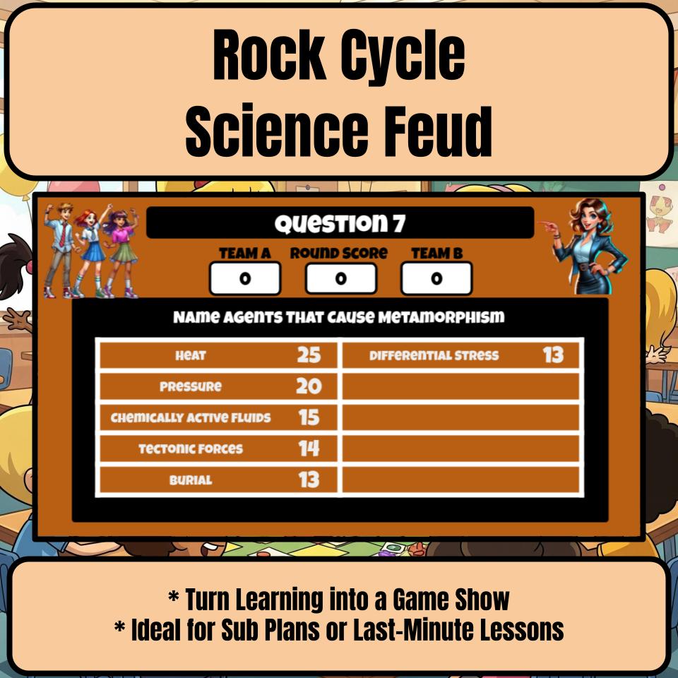 Rock Cycle Science Feud Review CF0013