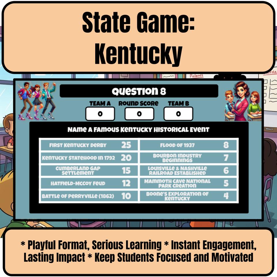 Kentucky Social Studies Family Feud Review Game CF0013
