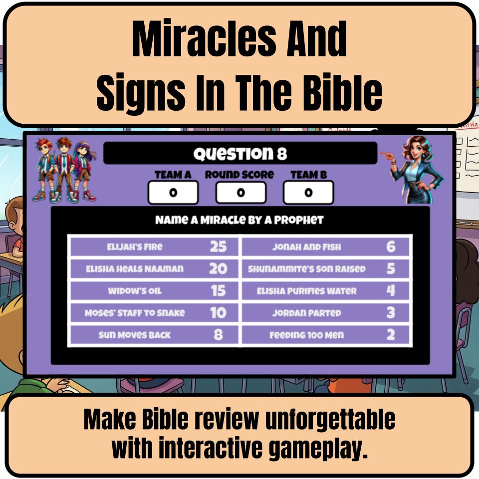 Miracles And Signs In The Bible Feud Review BF0013