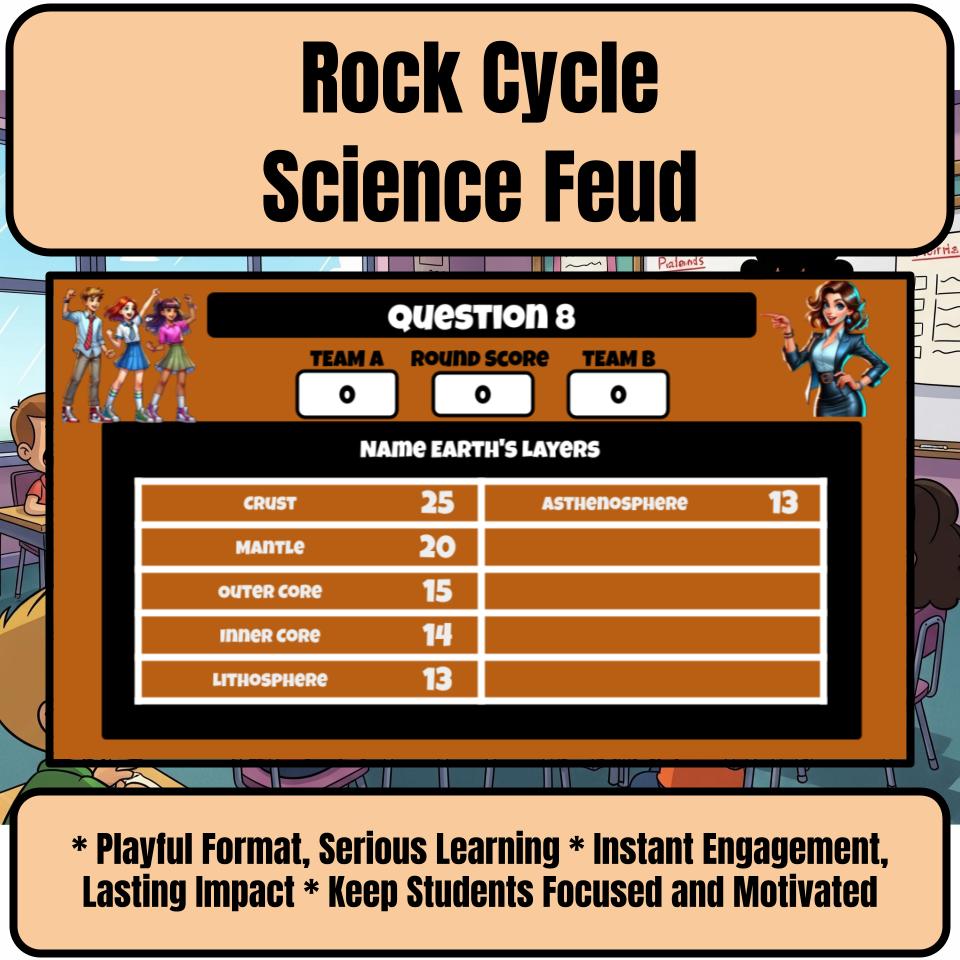 Rock Cycle Science Feud Review CF0013