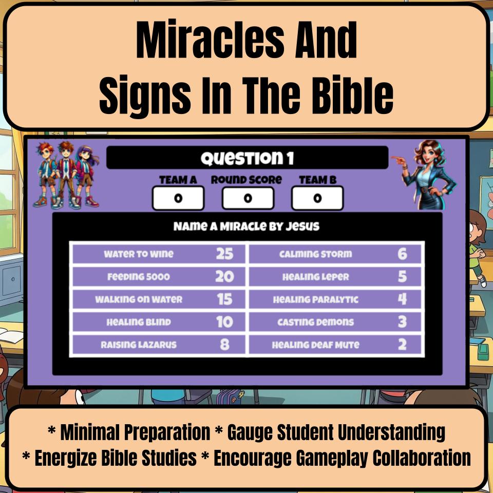 Miracles And Signs In The Bible Feud Review BF0013
