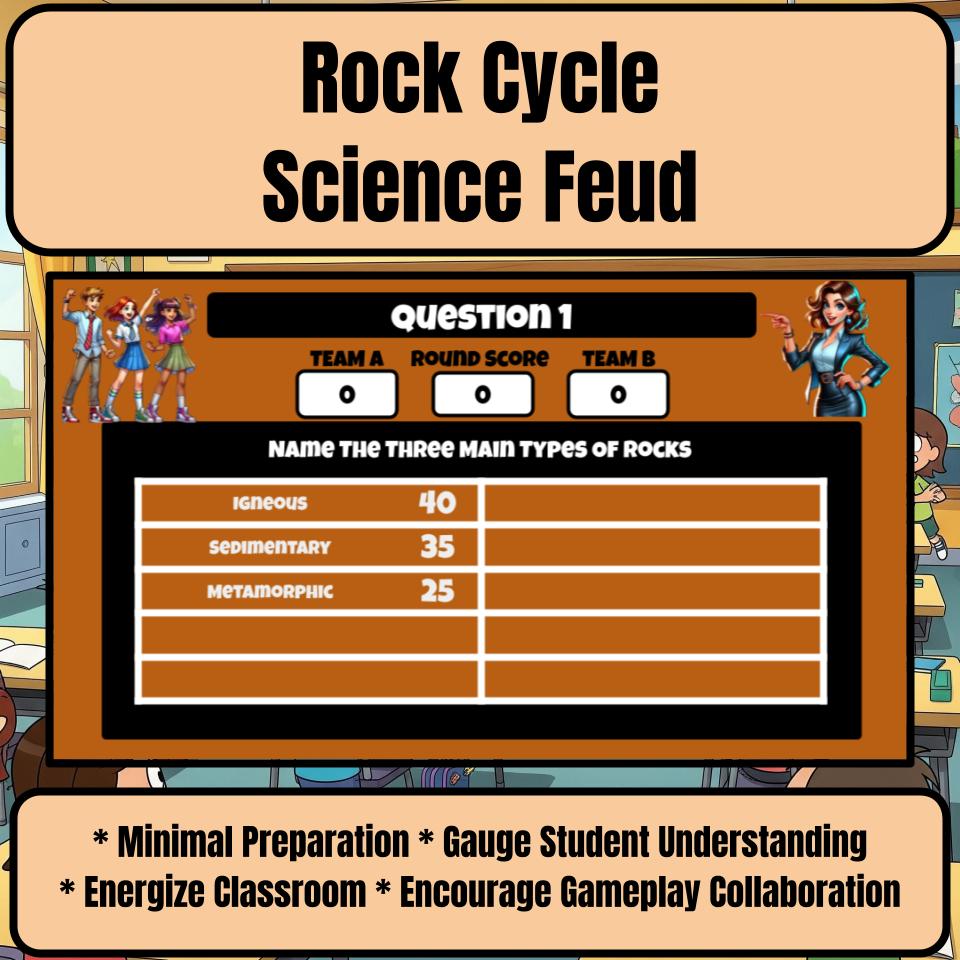 Rock Cycle Science Feud Review CF0013