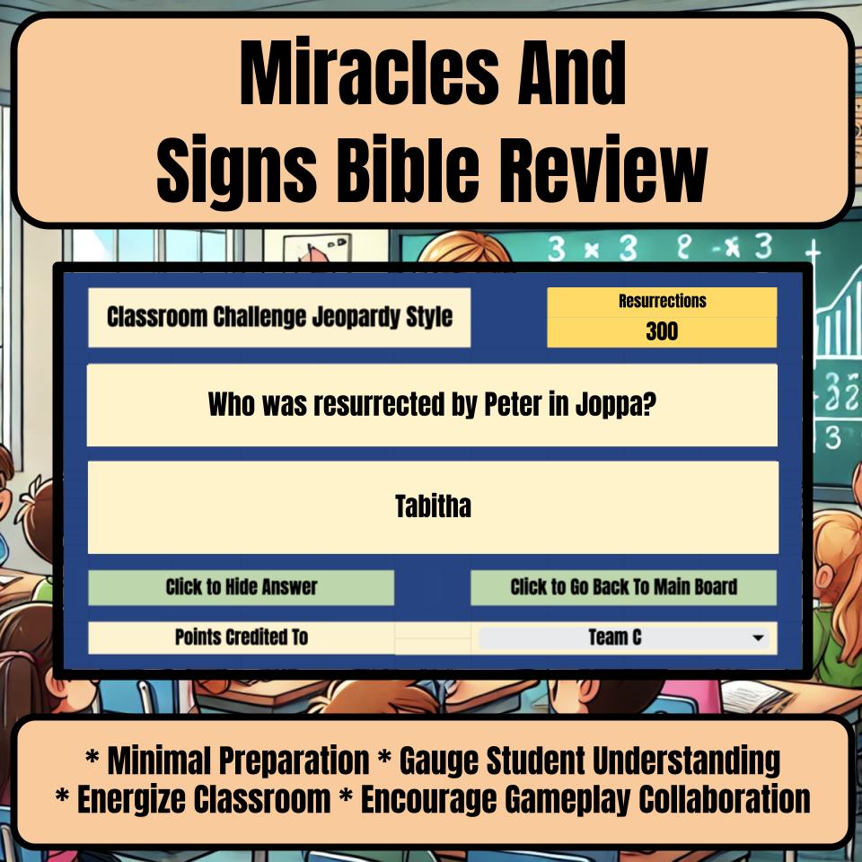 Miracles And Signs Jeopardy Bible B0013
