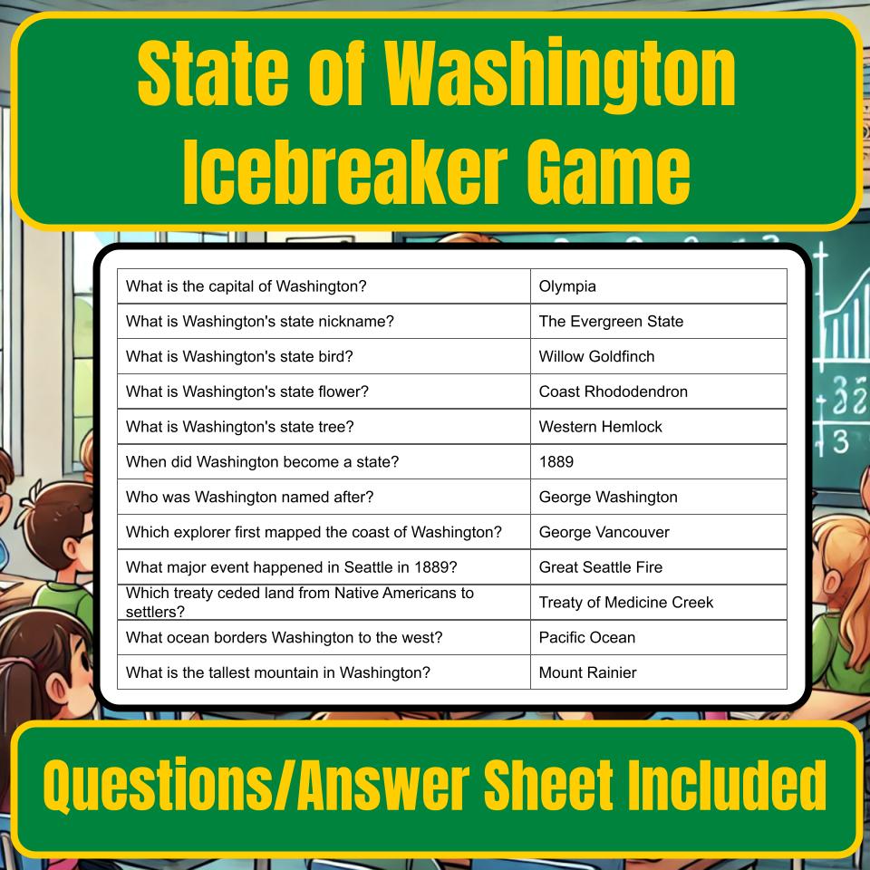 State of Washington Jeopardy Game I0013