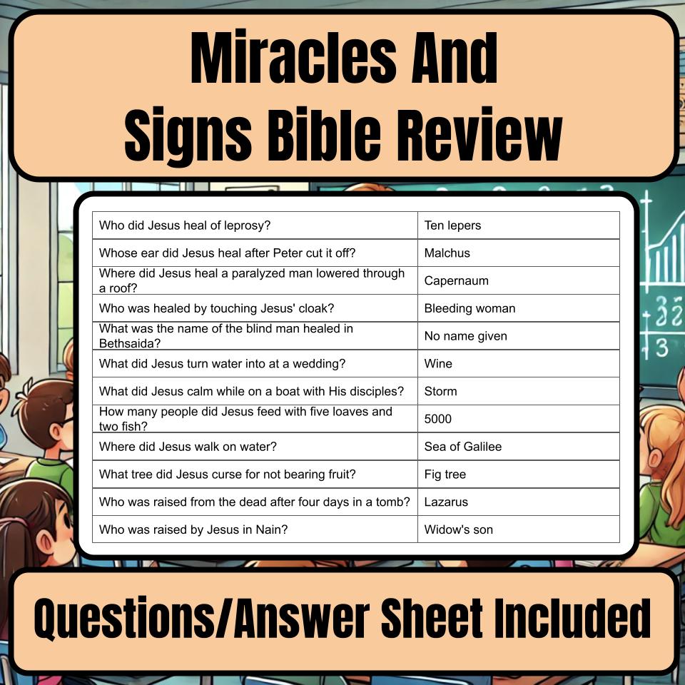 Miracles And Signs Jeopardy Bible B0013