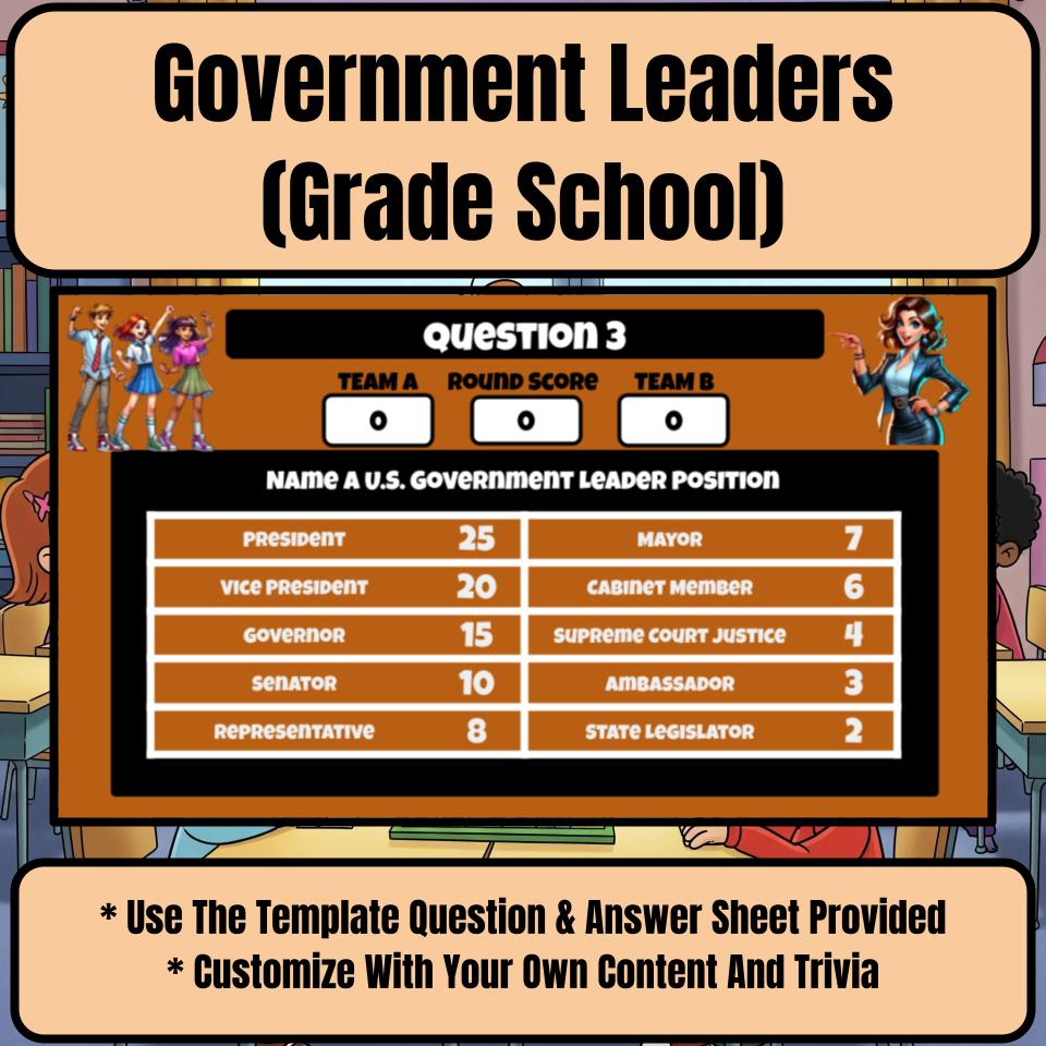 Government Leaders (Grade School) Feud Review Game CF0013