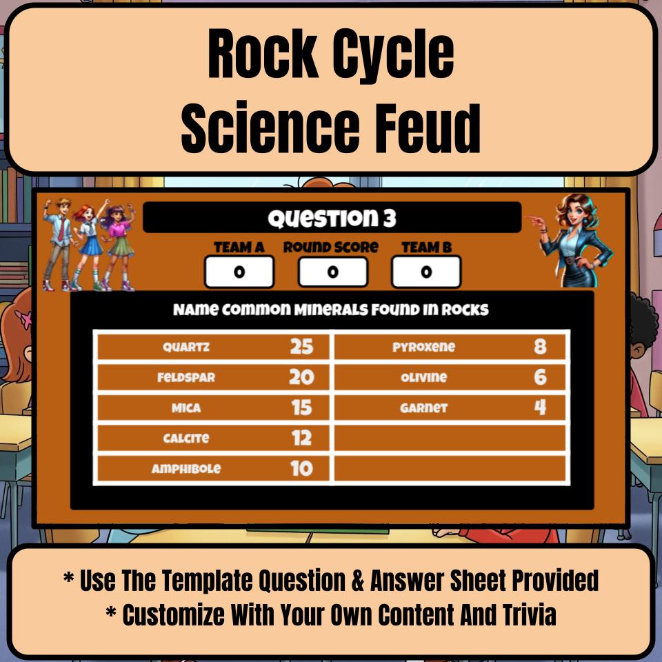 Rock Cycle Science Feud Review CF0013