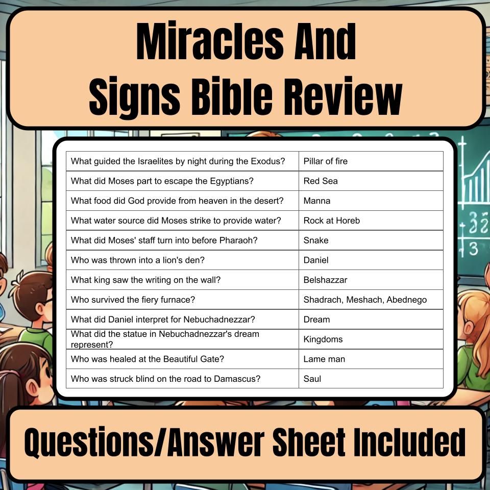 Miracles And Signs Jeopardy Bible B0013