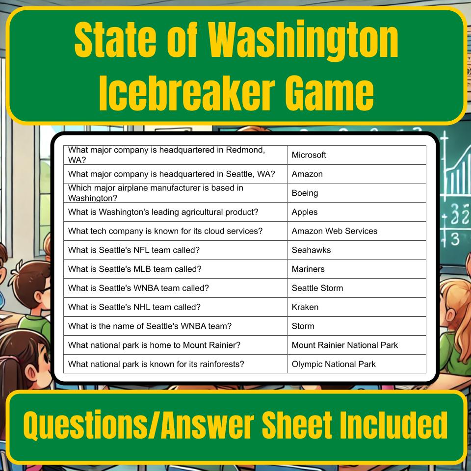 State of Washington Jeopardy Game I0013