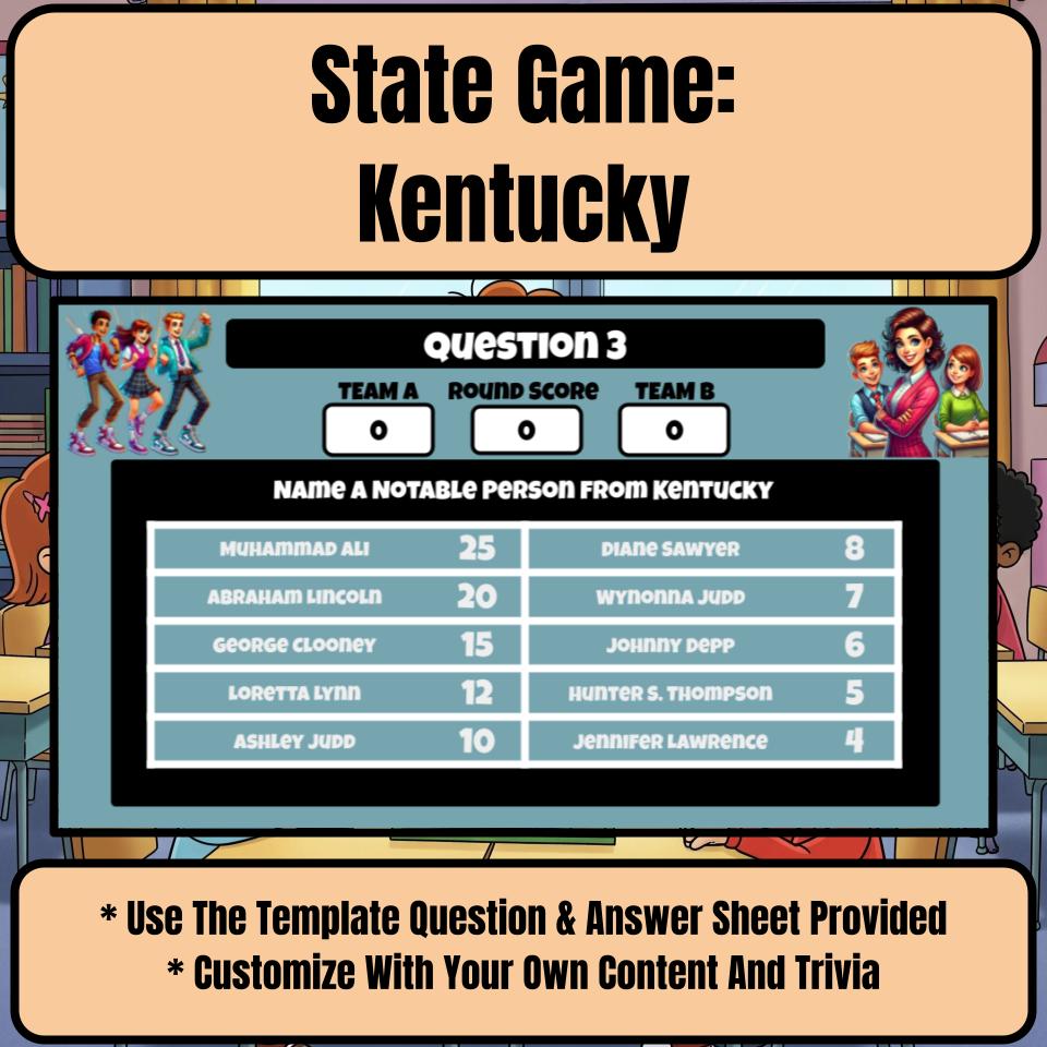 Kentucky Social Studies Family Feud Review Game CF0013